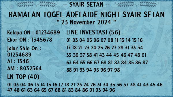 Prediksi Adelaide Night