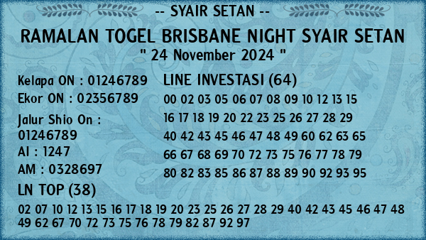 Prediksi Brisbane Night