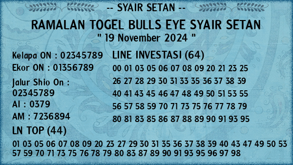 Prediksi Bulls Eye