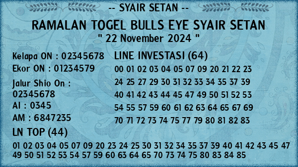 Prediksi Bulls Eye