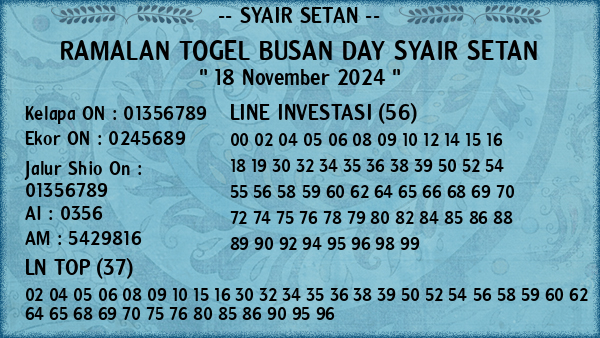 Prediksi Busan Day