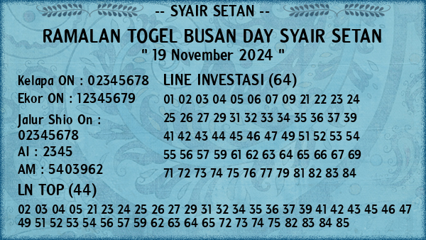 Prediksi Busan Day