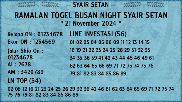 Prediksi Busan Night