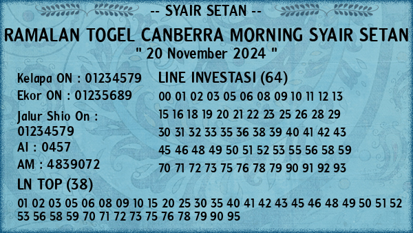 Prediksi Canberra Morning