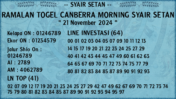 Prediksi Canberra Morning