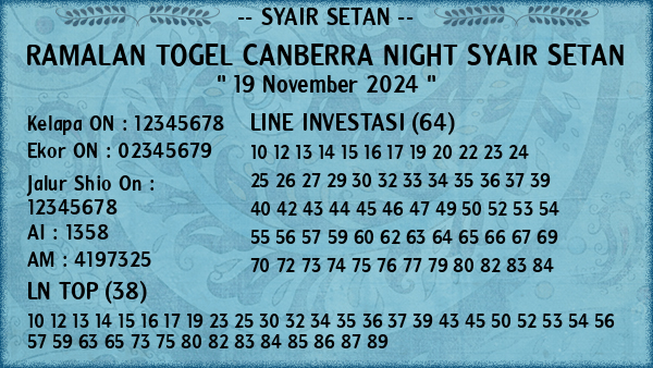 Prediksi Canberra Night