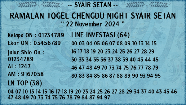 Prediksi Chengdu Night