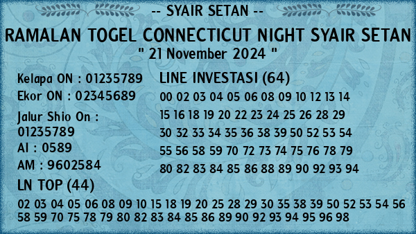 Prediksi Connecticut Night