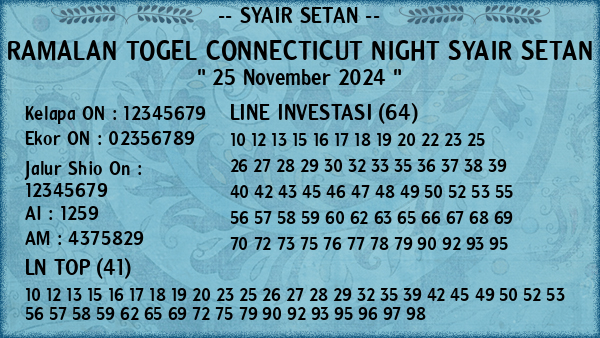 Prediksi Connecticut Night