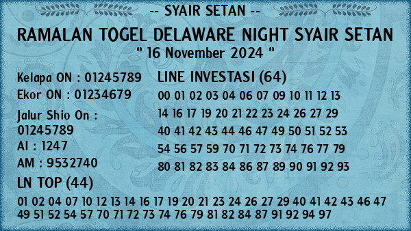 Prediksi Delaware Night