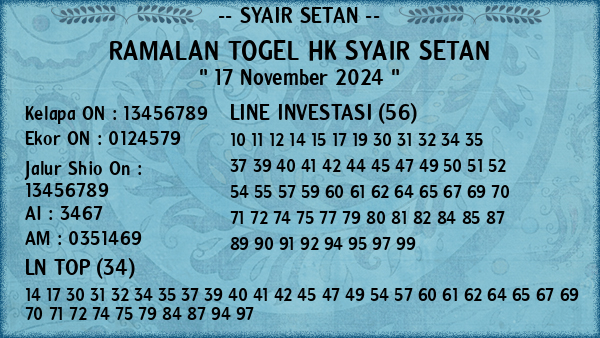 Prediksi HK