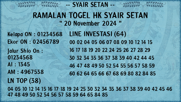 Prediksi HK