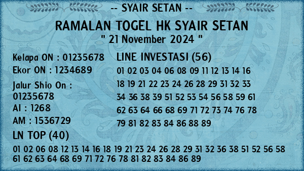 Prediksi HK