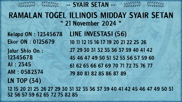 Prediksi Illinois Midday