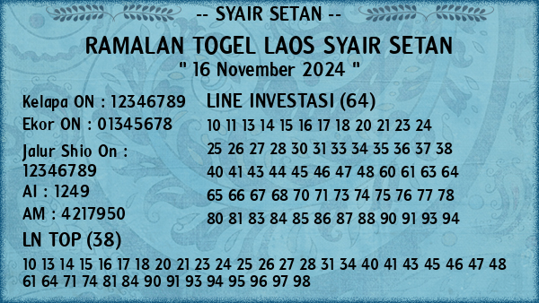 Prediksi Laos