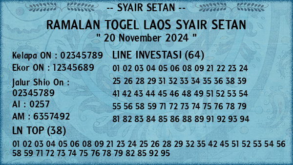 Prediksi Laos