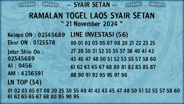 Prediksi Laos