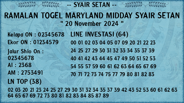 Prediksi Maryland Midday