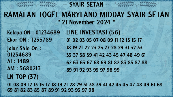 Prediksi Maryland Midday