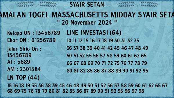 Prediksi Massachusetts Midday