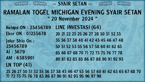 Prediksi Michigan Evening