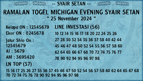 Prediksi Michigan Evening
