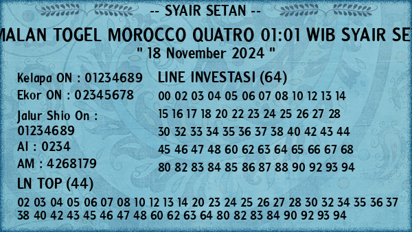 Prediksi Morocco Quatro 01:01 WIB