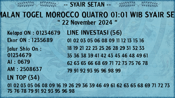 Prediksi Morocco Quatro 01:01 WIB