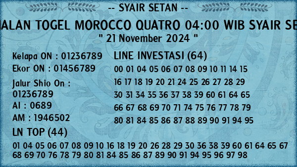 Prediksi Morocco Quatro 04:00 WIB