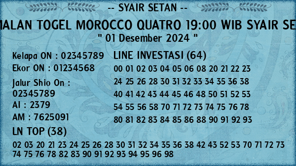 Prediksi Morocco Quatro 19:00 WIB