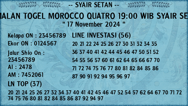 Prediksi Morocco Quatro 19:00 WIB