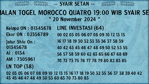 Prediksi Morocco Quatro 19:00 WIB