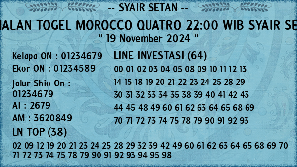 Prediksi Morocco Quatro 22:00 WIB