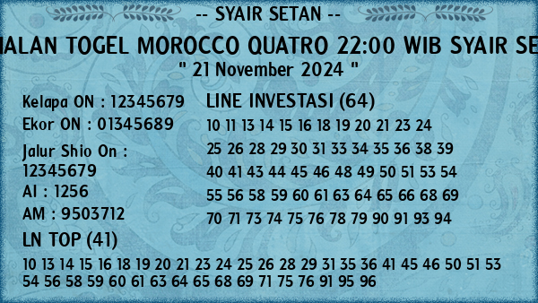 Prediksi Morocco Quatro 22:00 WIB