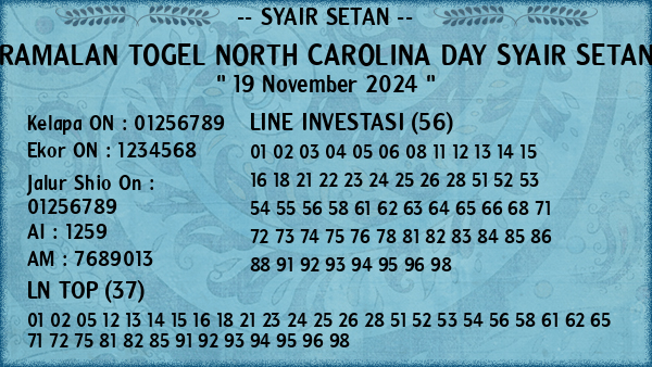 Prediksi North Carolina Day