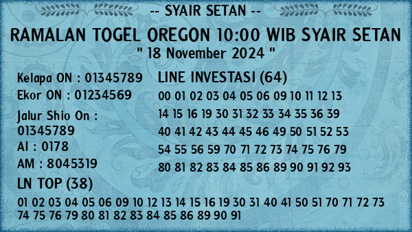 Prediksi Oregon 10:00 WIB