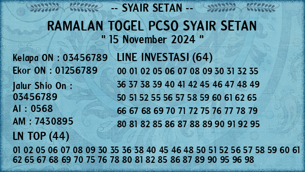 Prediksi Pcso