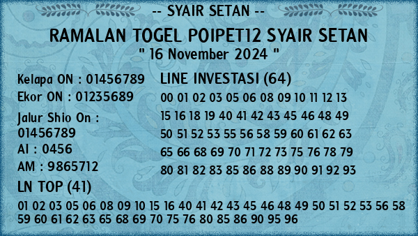 Prediksi Poipet12