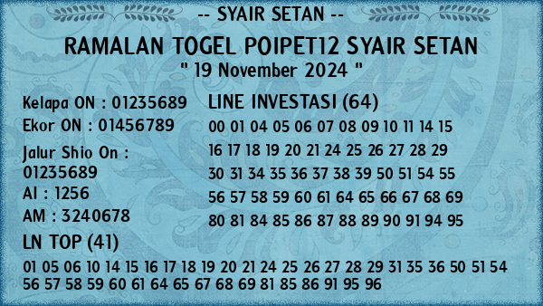 Prediksi Poipet12