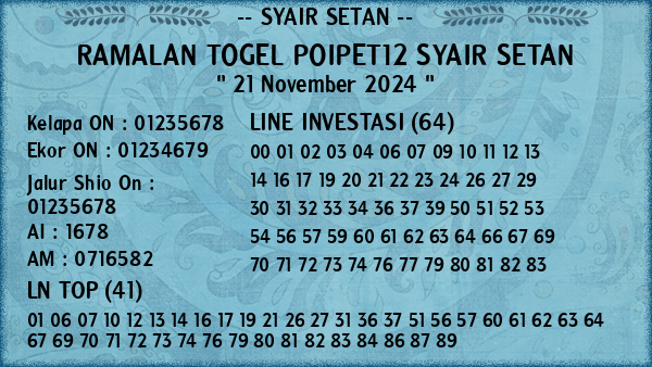 Prediksi Poipet12