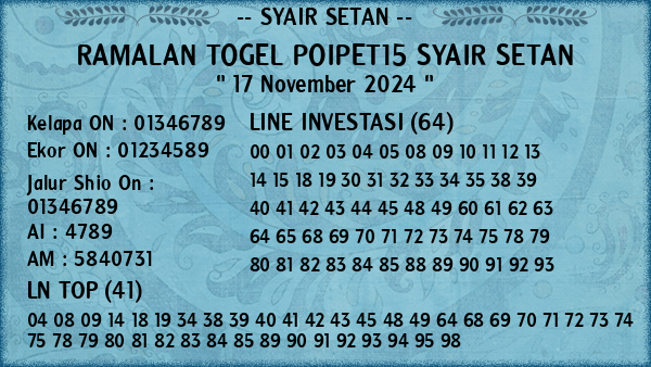 Prediksi Poipet15