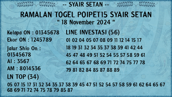 Prediksi Poipet15