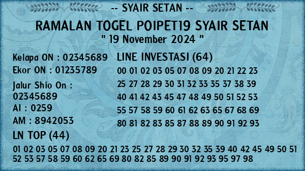 Prediksi Poipet19