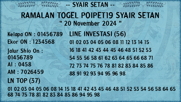 Prediksi Poipet19