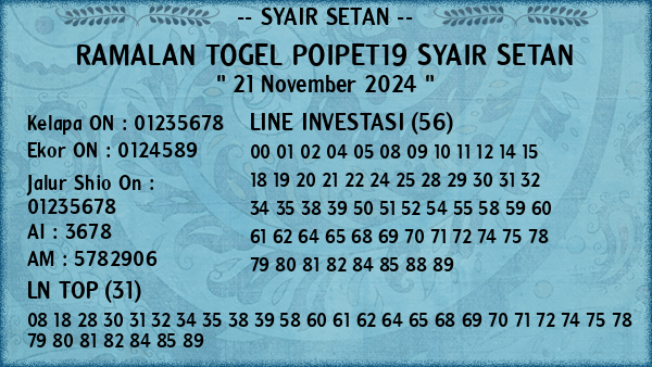 Prediksi Poipet19