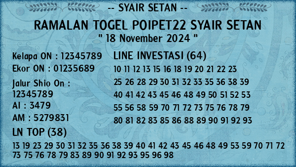 Prediksi Poipet22