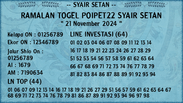 Prediksi Poipet22