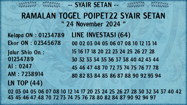 Prediksi Poipet22