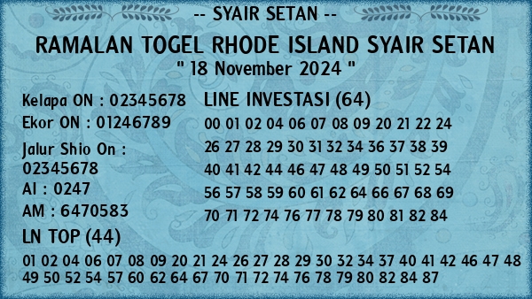 Prediksi Rhode Island