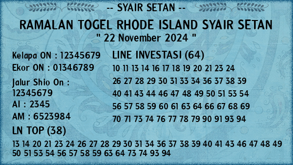 Prediksi Rhode Island